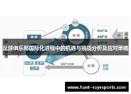 足球俱乐部国际化进程中的机遇与挑战分析及应对策略 足球俱乐部国际化进程中的机遇与挑战分析及应对策略