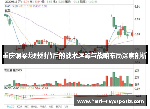 重庆铜梁龙胜利背后的战术运筹与战略布局深度剖析