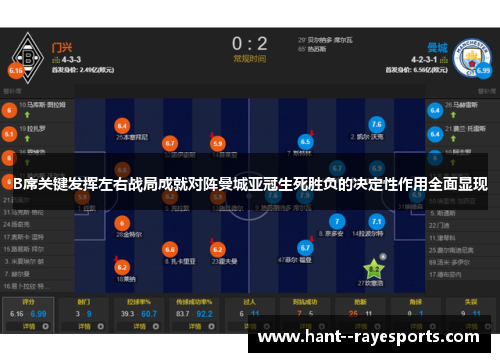 B席关键发挥左右战局成就对阵曼城亚冠生死胜负的决定性作用全面显现 B席关键发挥左右战局成就对阵曼城亚冠生死胜负的决定性作用全面显现