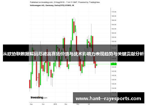 从欧协联数据解码厄德高赛场价值与战术影响力表现趋势与关键贡献分析