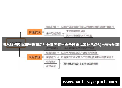 深入解析欧协联赛程背后的关键因素与竞争逻辑以及球队备战与赛制影响