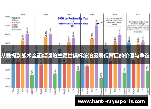 从数据到战术全面解读哈兰德世俱杯统治级表现背后的价值与争议