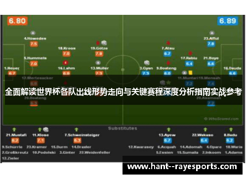 全面解读世界杯各队出线形势走向与关键赛程深度分析指南实战参考