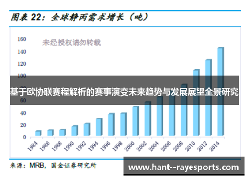 基于欧协联赛程解析的赛事演变未来趋势与发展展望全景研究