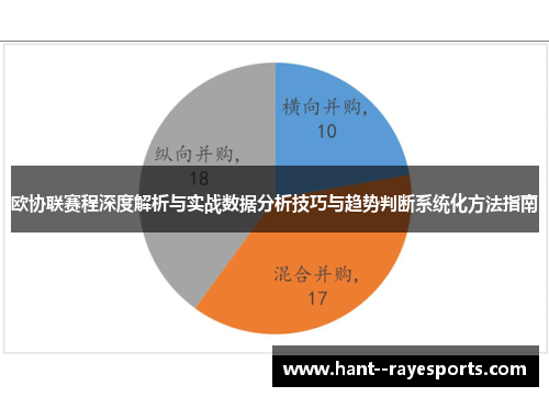 欧协联赛程深度解析与实战数据分析技巧与趋势判断系统化方法指南