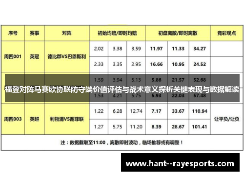 福登对阵马赛欧协联防守端价值评估与战术意义探析关键表现与数据解读