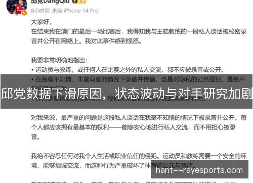 邱党数据下滑原因，状态波动与对手研究加剧