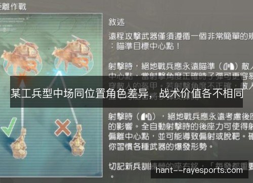 某工兵型中场同位置角色差异，战术价值各不相同